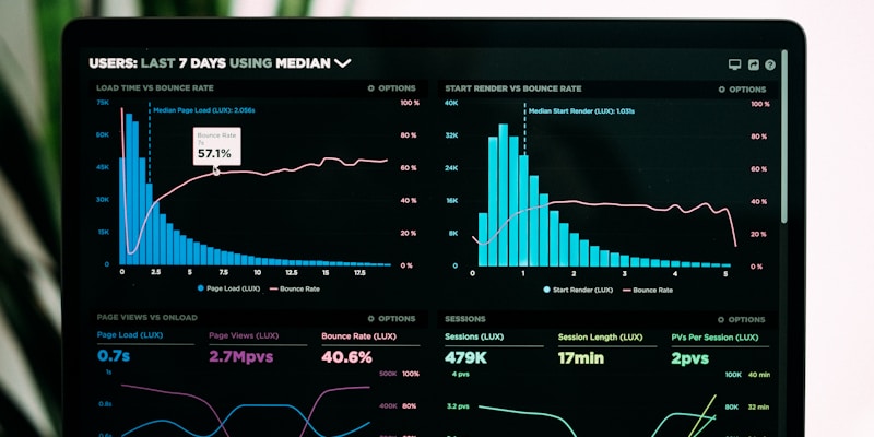 Testing Automatizado: SEO, Performance y Accesibilidad